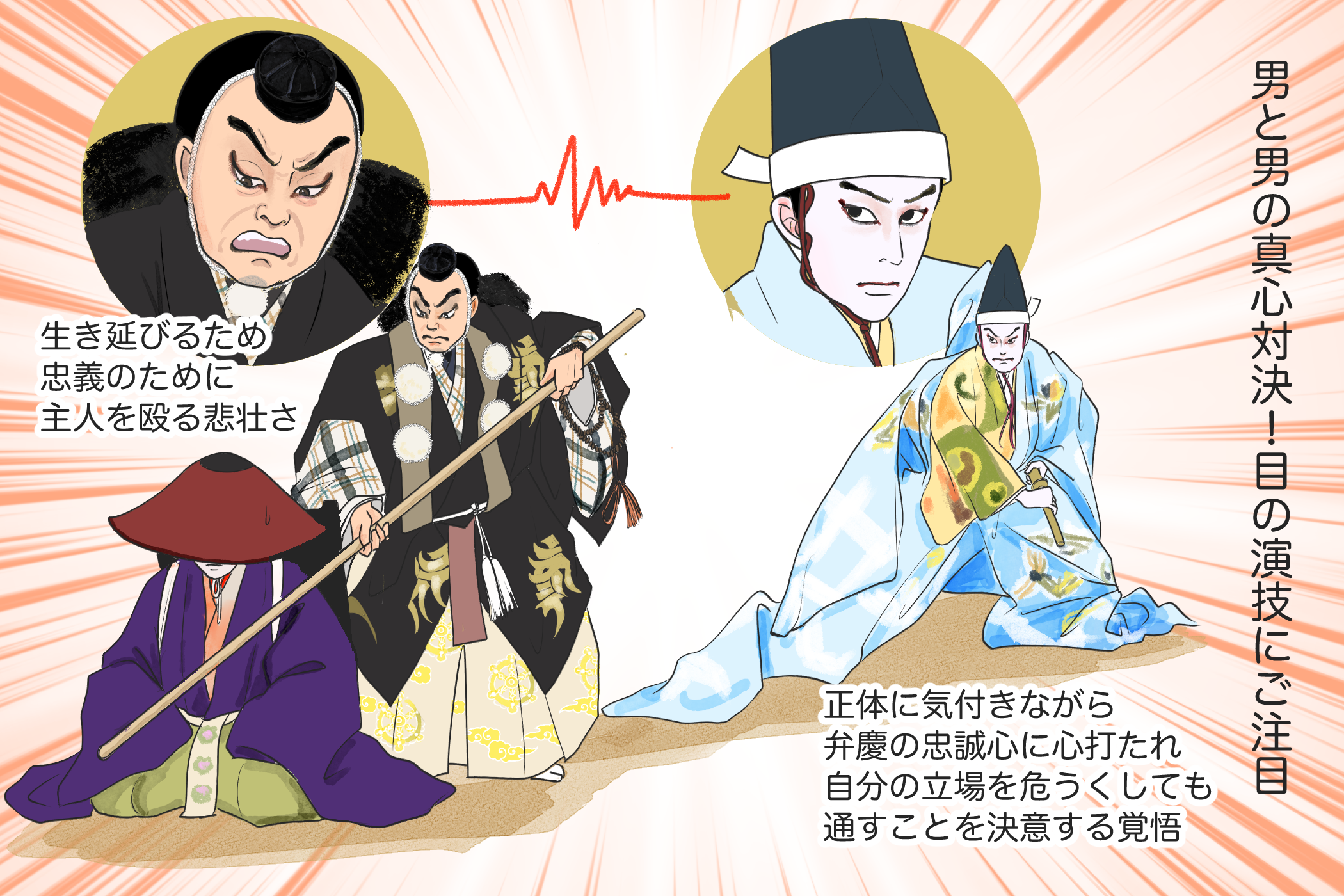 十倍おもしろい！？歌舞伎ど定番演目大解剖3