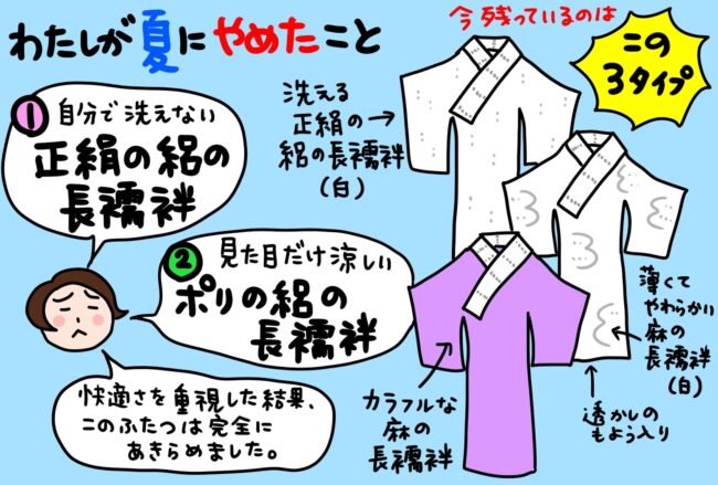 夏きもの、どこまで頑張る？辞めたこと、続けていること。 「きくちいまが、今考えるきもののこと」vol.110