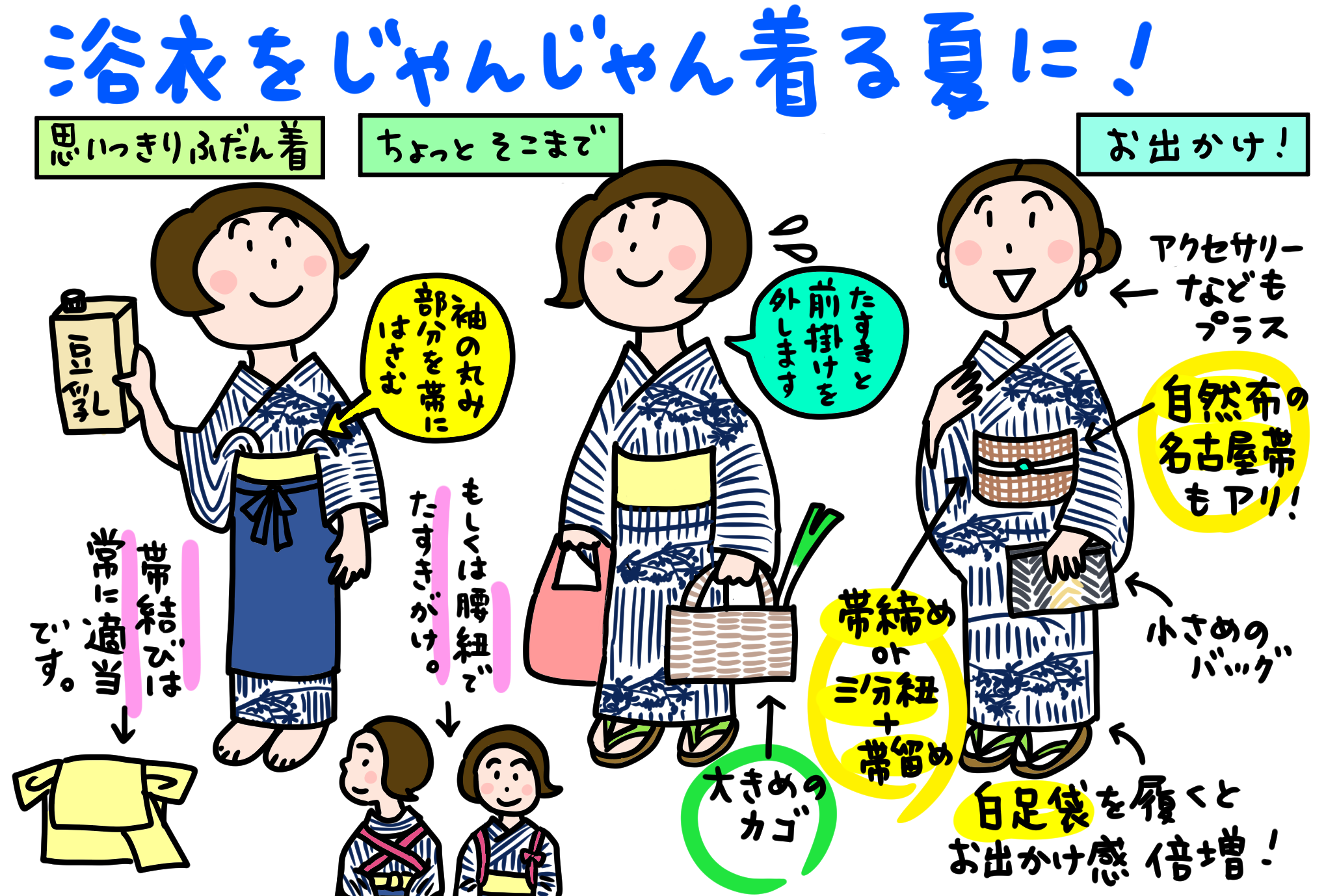 浴衣をどんどん普段着に！2