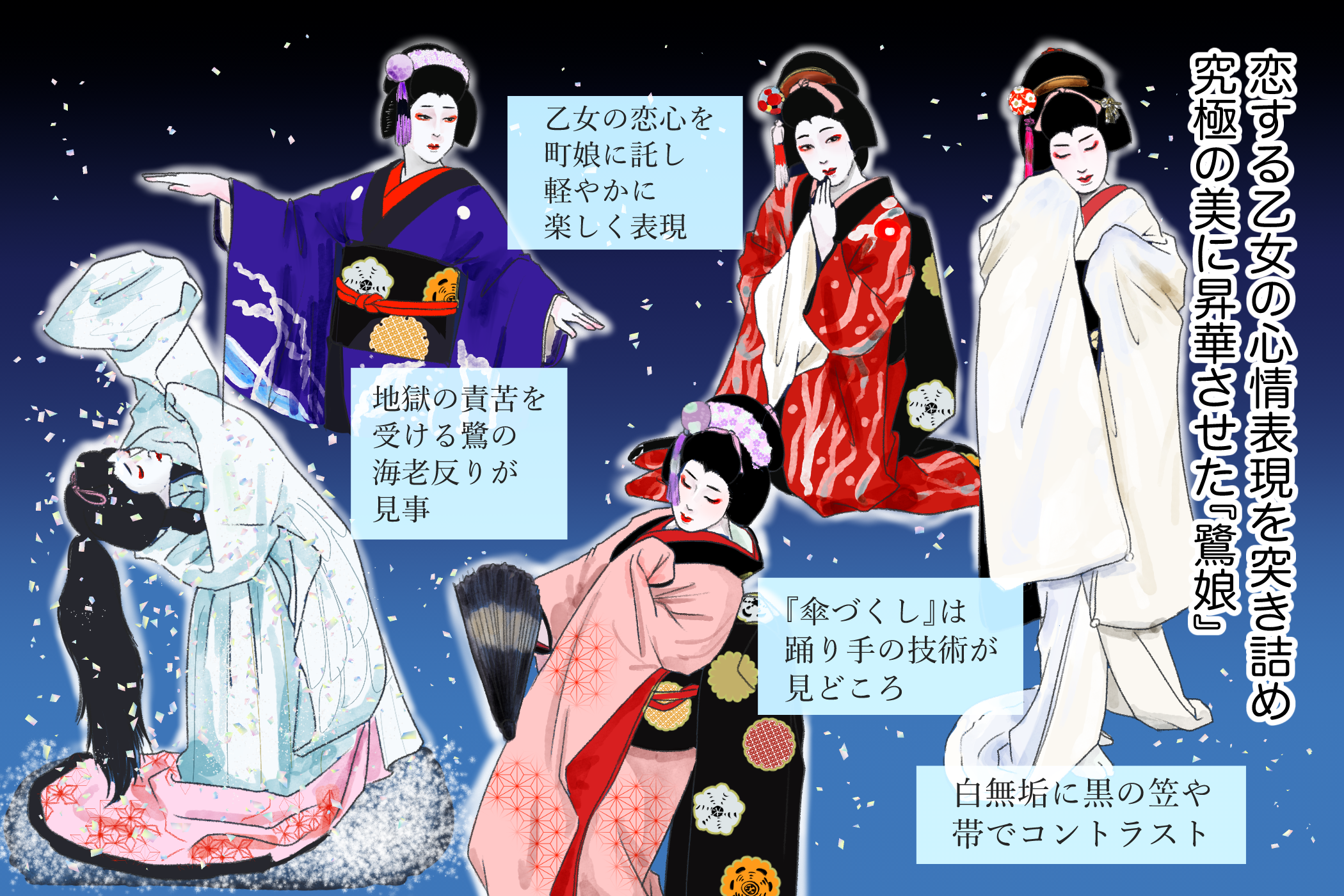 「十倍おもしろい！？歌舞伎ど定番演目大解剖」3