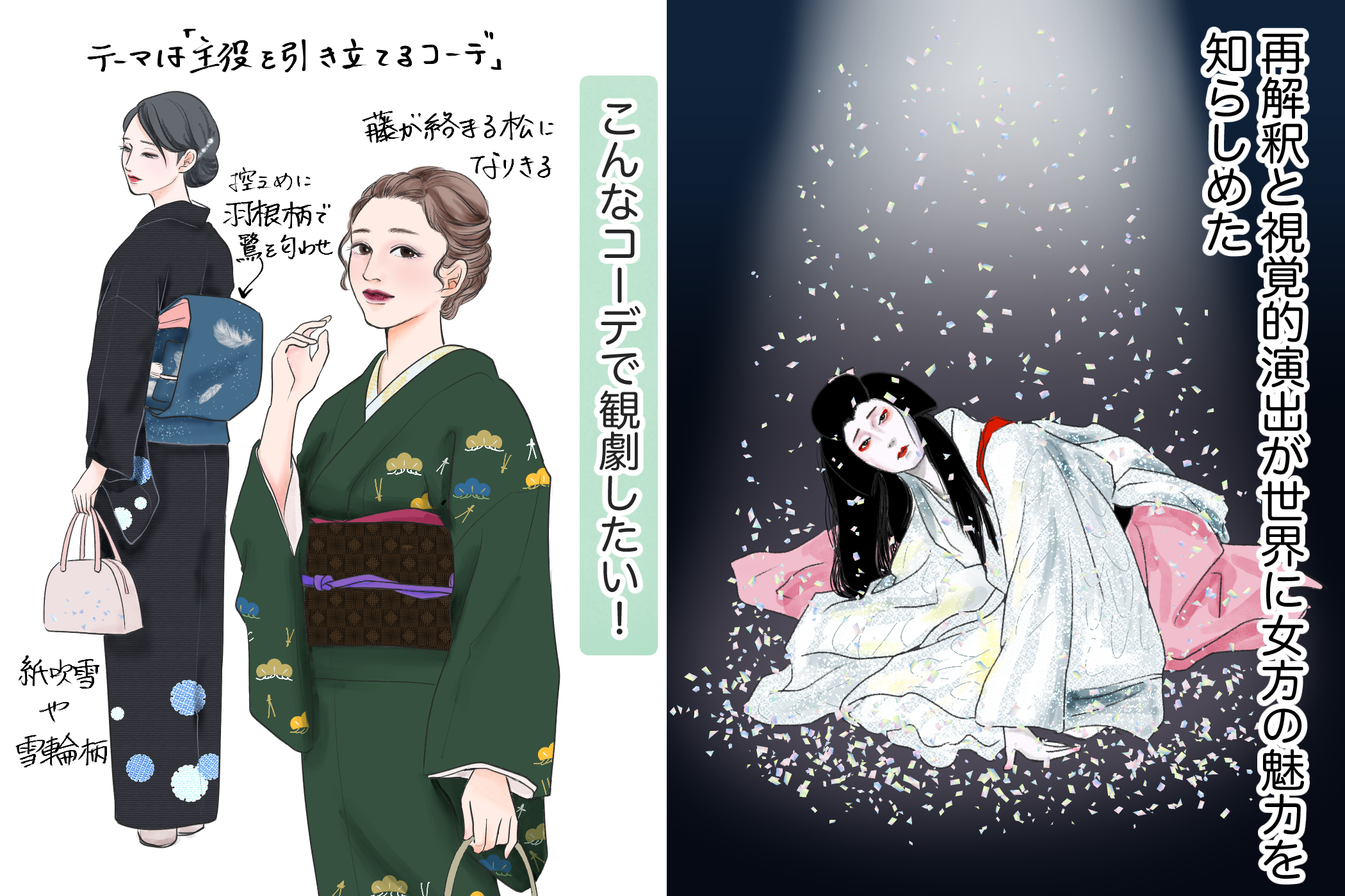 藤娘』『鷺娘』女方が魅せる究極の美──映画『国宝』でも話題の二つの