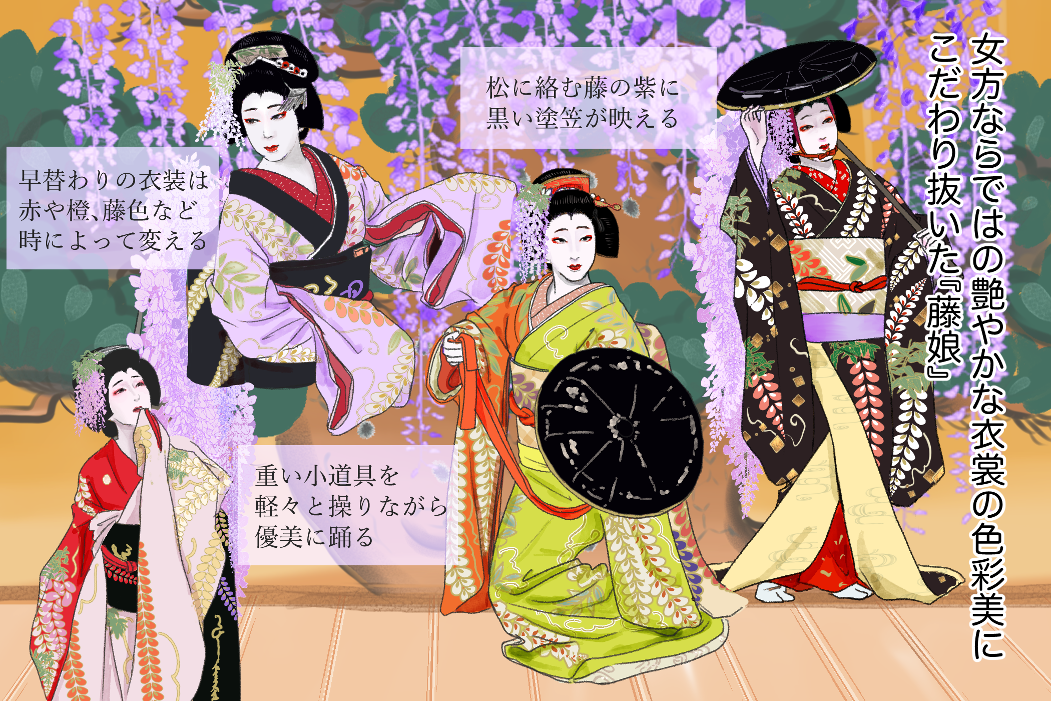 「十倍おもしろい！？歌舞伎ど定番演目大解剖」2