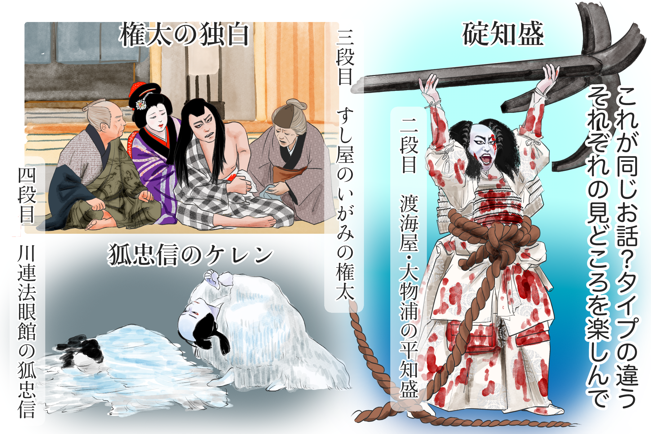 十倍おもしろい！？歌舞伎ど定番演目大解剖3