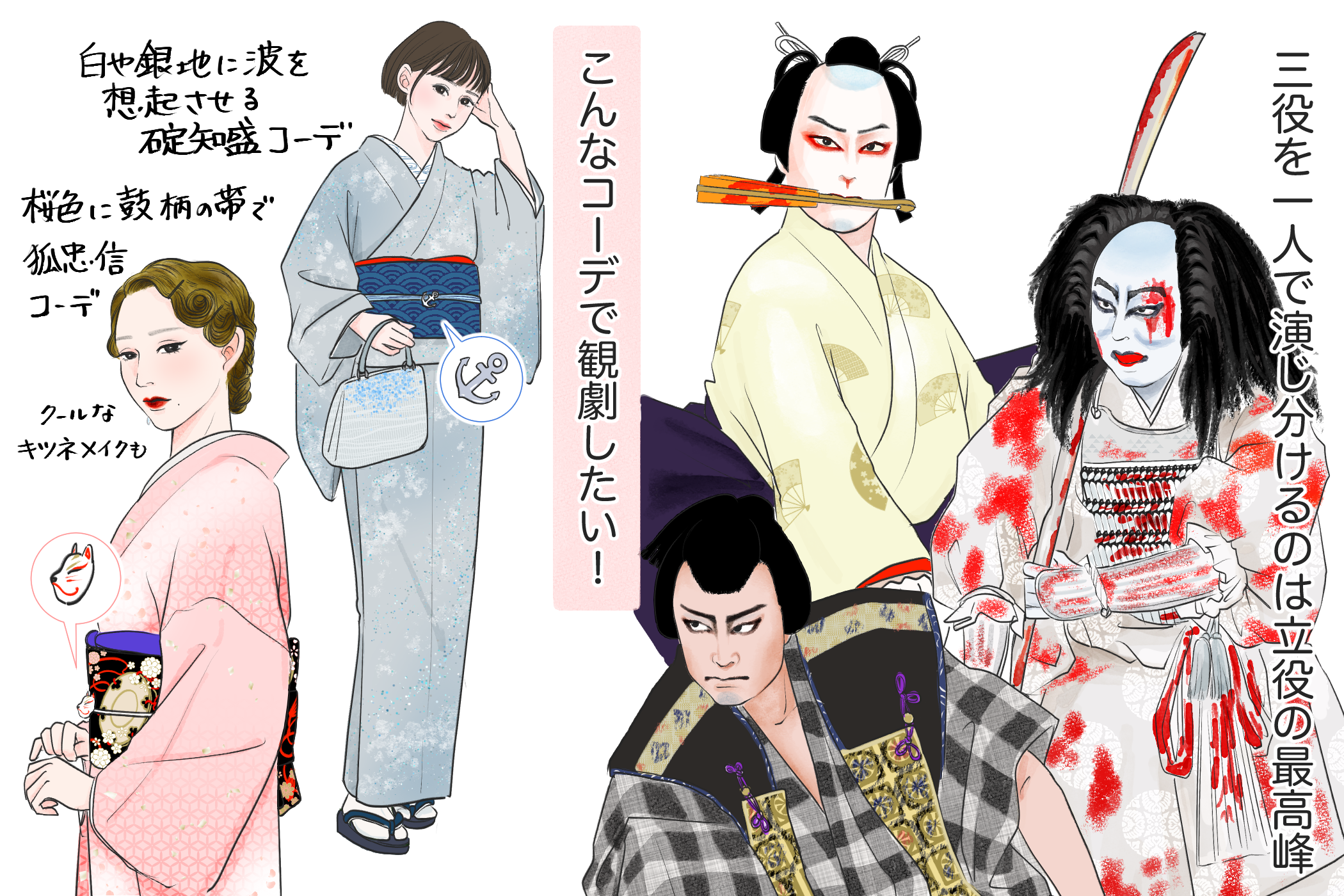 十倍おもしろい！？歌舞伎ど定番演目大解剖4