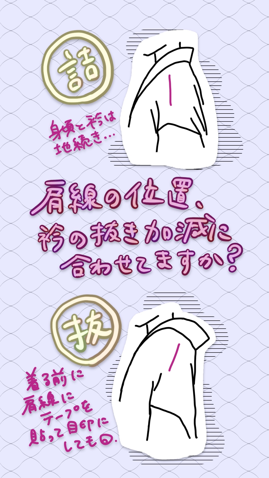 着物を着付ける時に重要な目安を占めす図。襦袢の肩線。