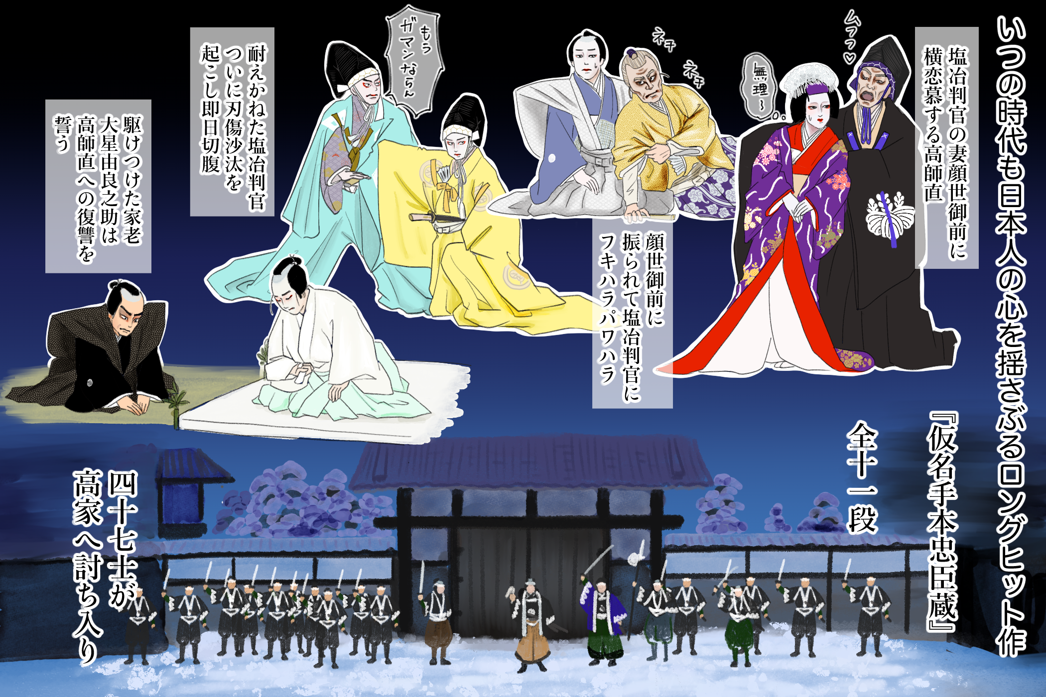 『仮名手本忠臣蔵』リアルな人間模様や情愛にどっぷり感情移入 「十倍おもしろい！？歌舞伎ど定番演目大解剖」1