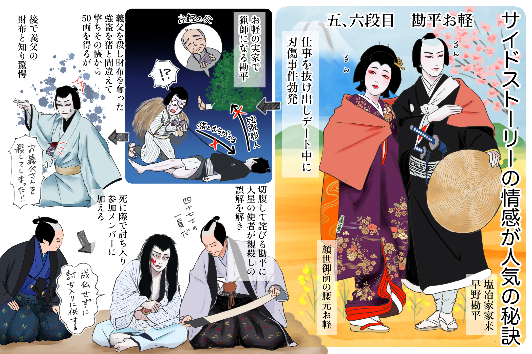 『仮名手本忠臣蔵』リアルな人間模様や情愛にどっぷり感情移入 「十倍おもしろい！？歌舞伎ど定番演目大解剖」2