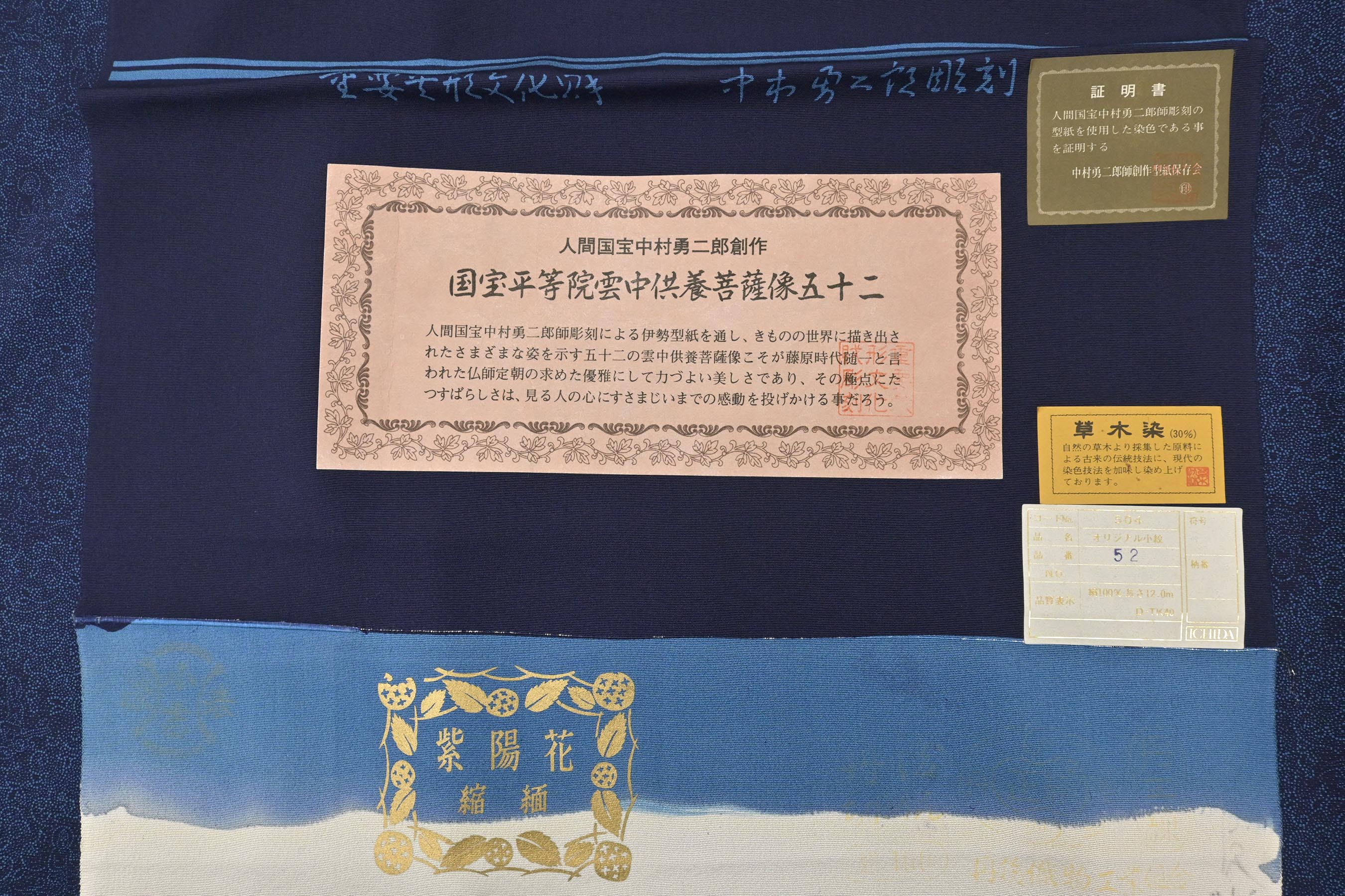 A-31 江戸小紋 藍色 鳳凰 花唐草 中村勇二郎 美品 www.albaraka-ins.com